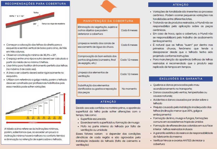 Recomendações para cobertura